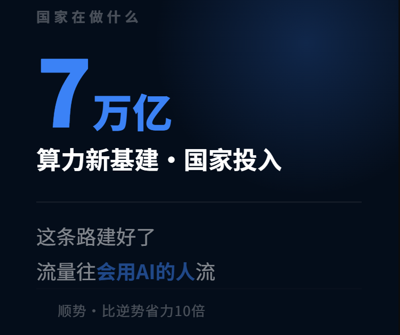 这个时代，钱开始往 会用AI的人手里流